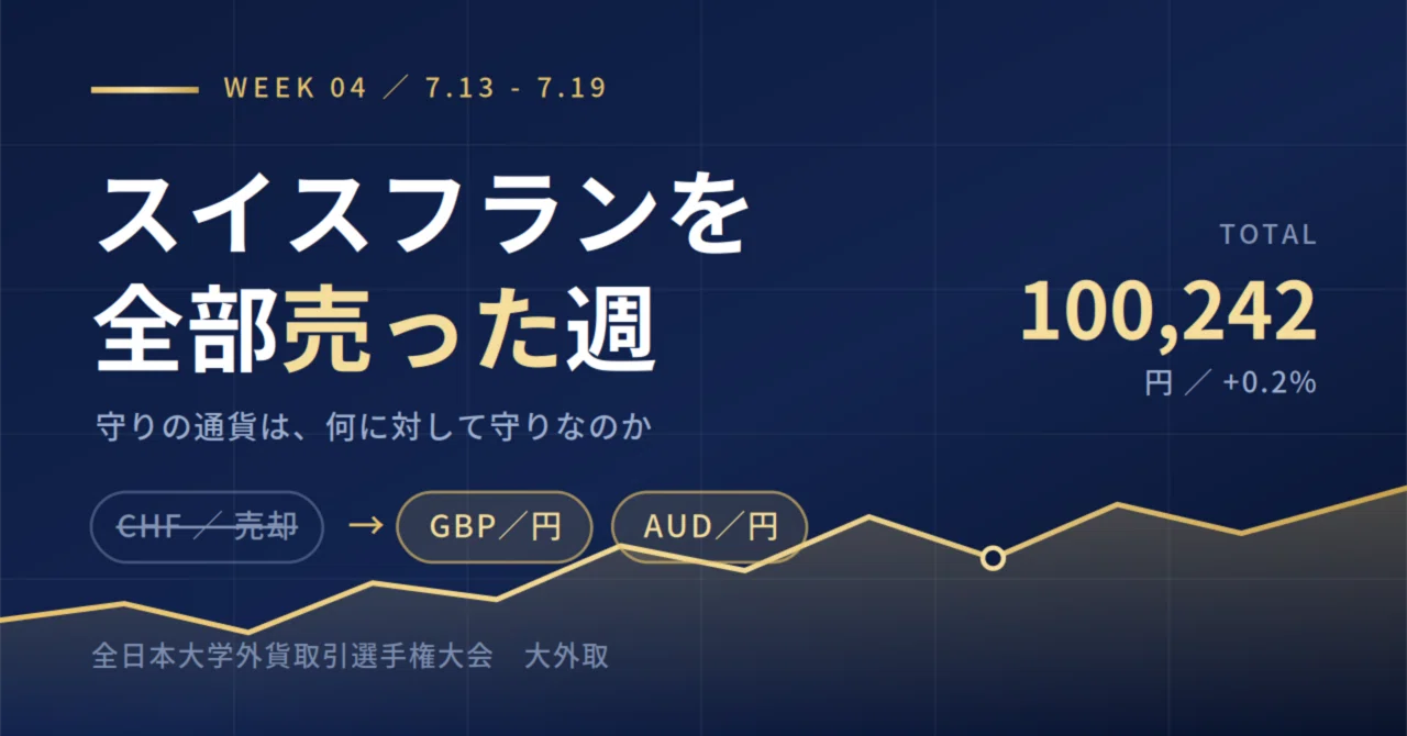 第4週】スイスフランを全部売った週｜きょういち|学生
