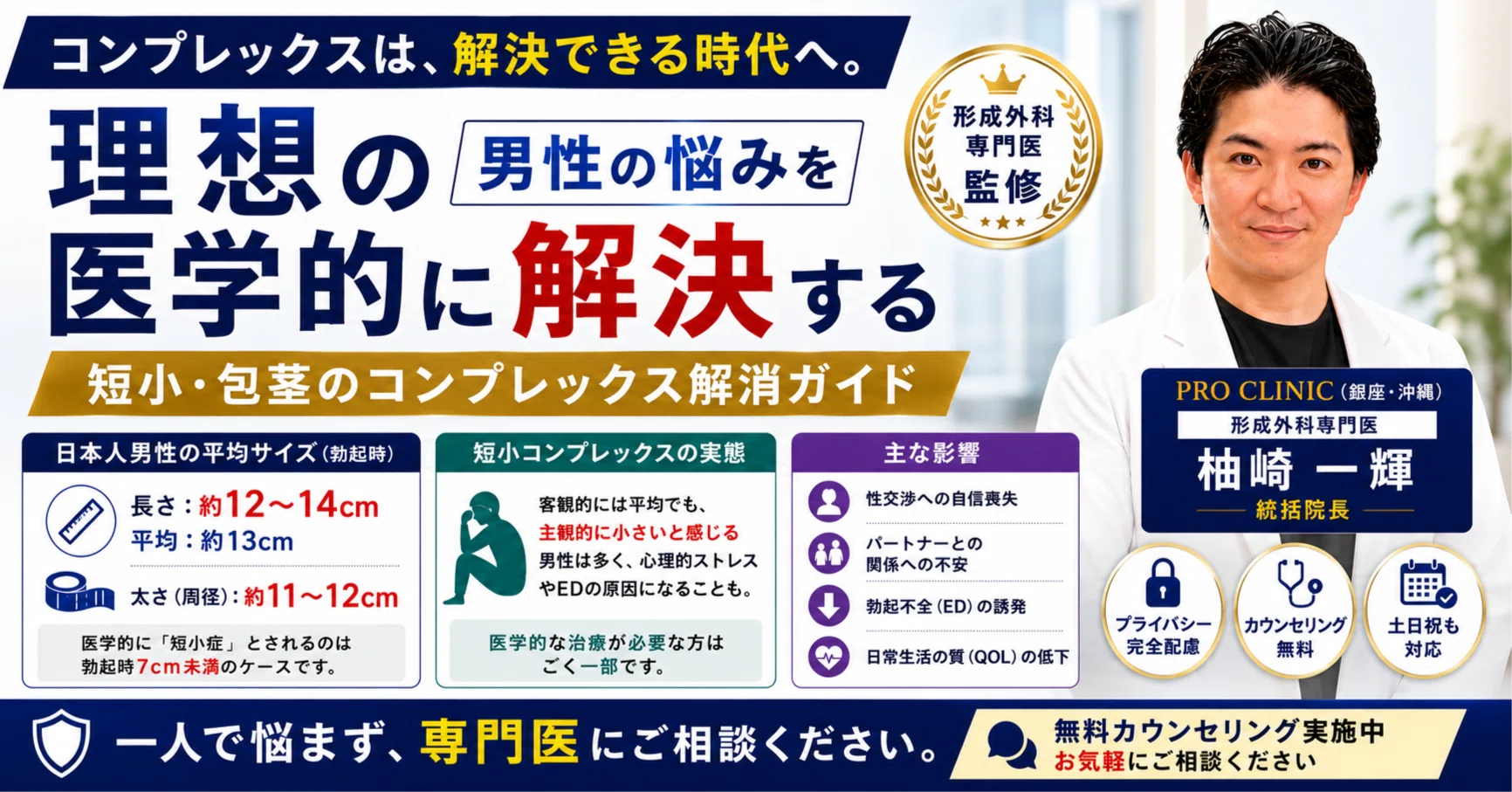 短小 どのくらい