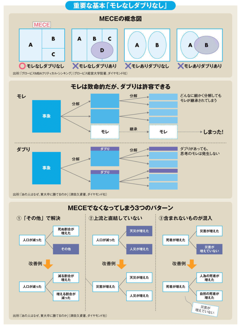 スクリーンショット 2020-07-02 21.42.53