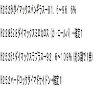 ポケモン剣盾s7ダブル最高８６７位最終９２４位 ドラパセキタンザン 球根ジュラルドンの魔改造 日本一決定戦予選４０９４位 小林 Note