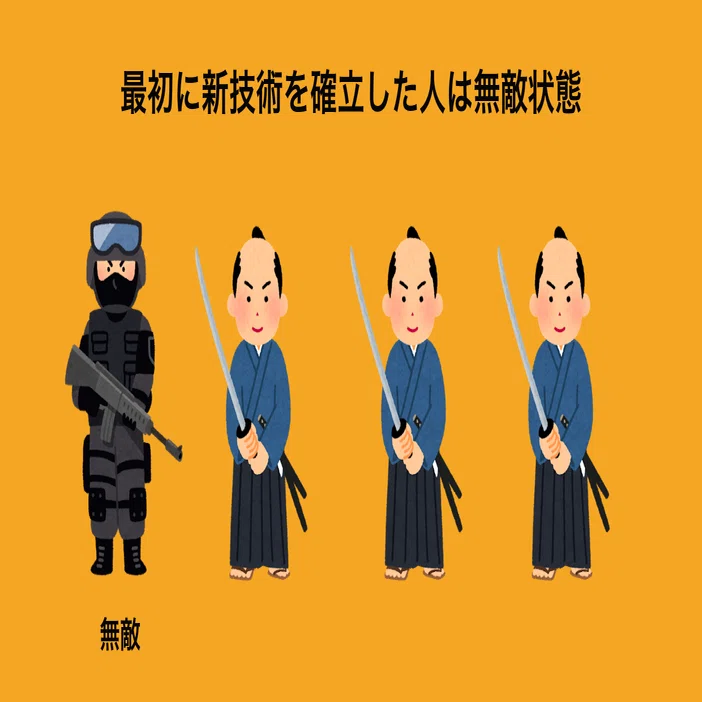 遅いデジタル投資は、コストだけがかかる｜深津 貴之 (fladdict)