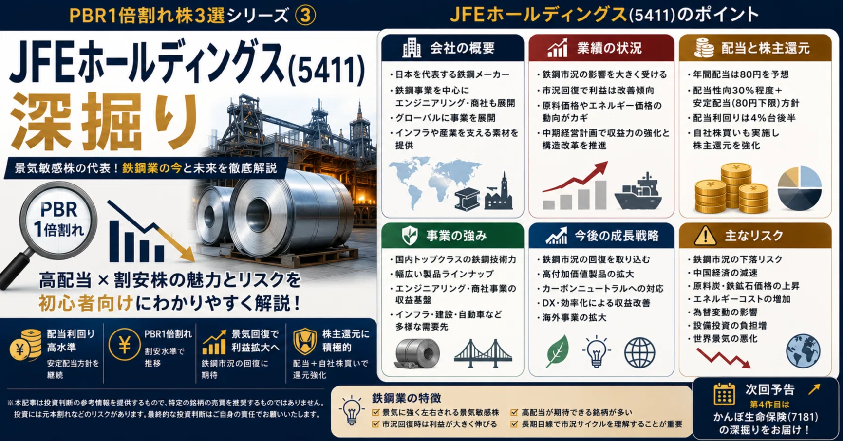 JFEホールディングス（5411）は本当に割安？PBR0.4倍台・高配当の理由