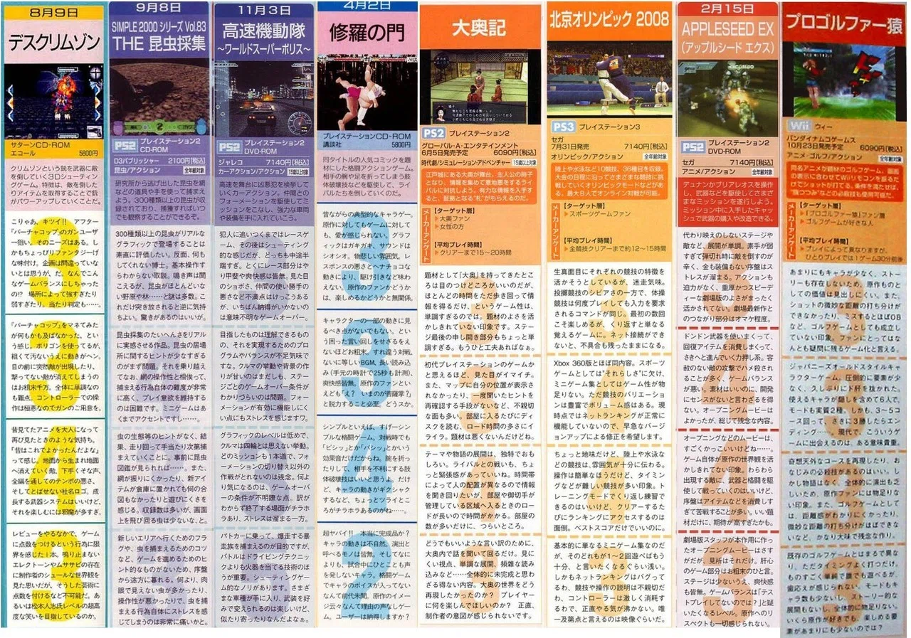 ゲームの点数レビューが与えた影響｜ゲーム設計×仕事の設計論 by うきょう