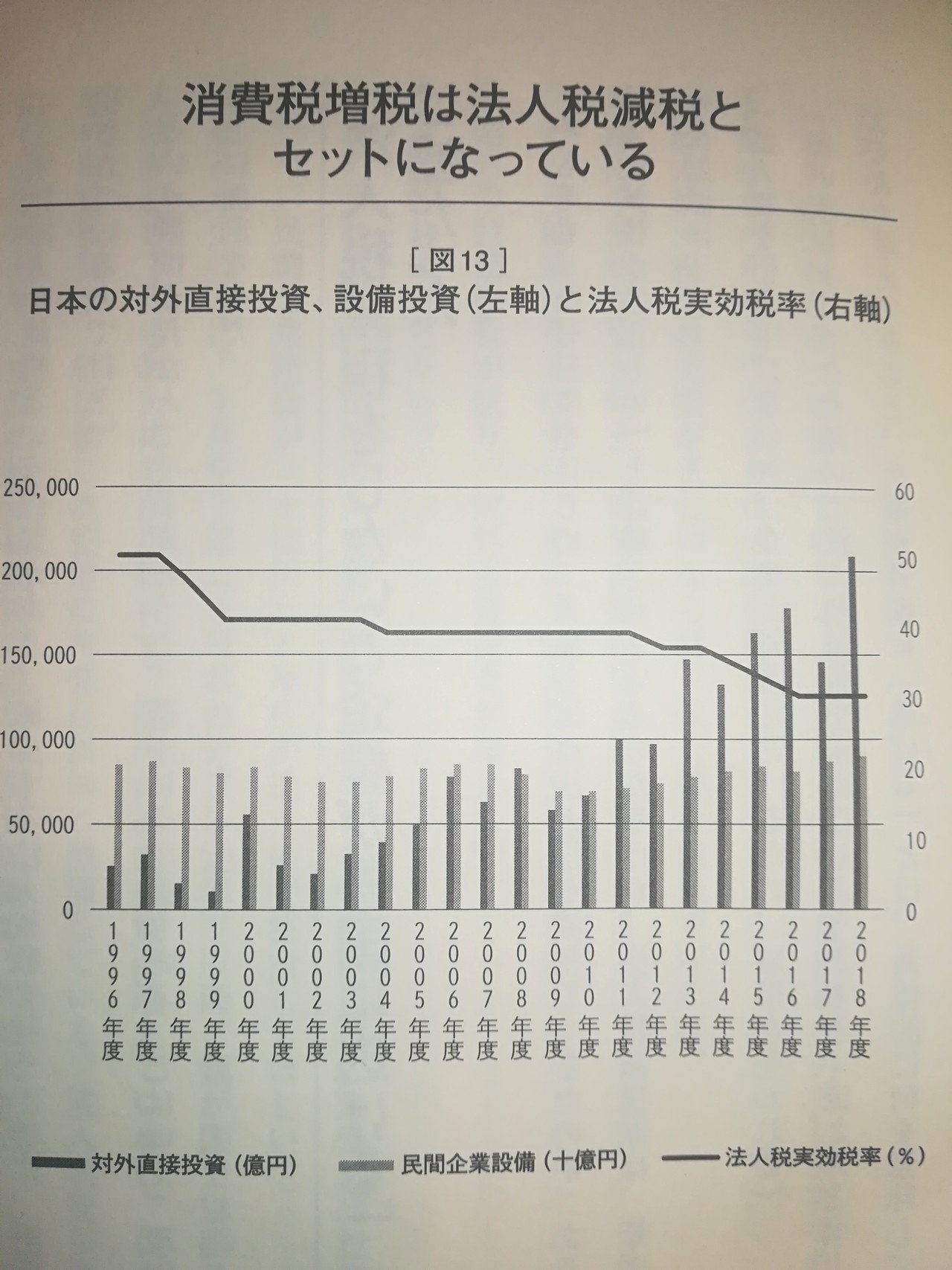 悪魔の税金とは 税のこと Naoyuki Kamekawa Note 悪魔の税金とは 税のこと Naoyuki Kamekawa Note