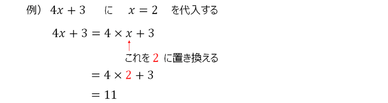 中1数学 文字式の表し方 すずき なぎさ Note 中1数学 文字式の表し方 すずき なぎさ Note