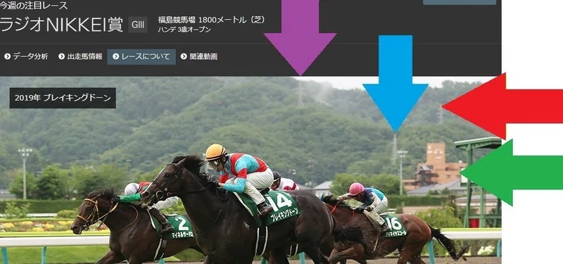 ラジオnikkei賞 Cbc賞 エクリプスステークス2020サイン馬券考察 ラジオnikkei賞 の画像に現れた4つの建造物サインがイギリスのエクリプスステークスまで轟くことになるだろう 巴賞も掲載 斎藤司 サイン競馬の世界 Note