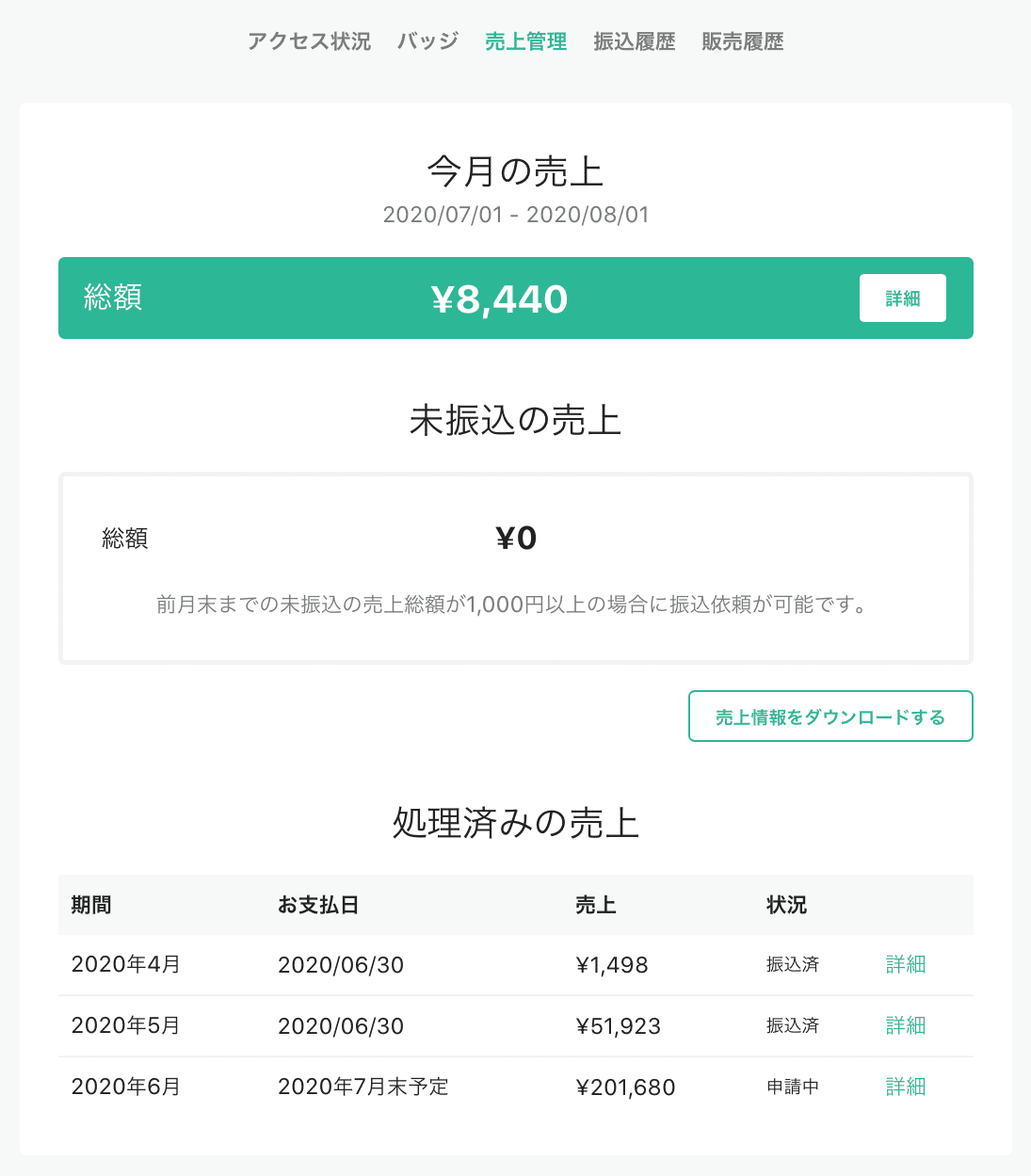 画像3