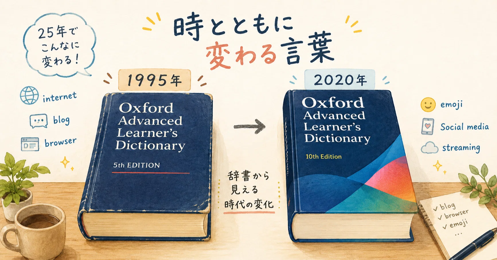 1995年と2020年の英英辞典を比べてみた｜25年で変わった言葉たち