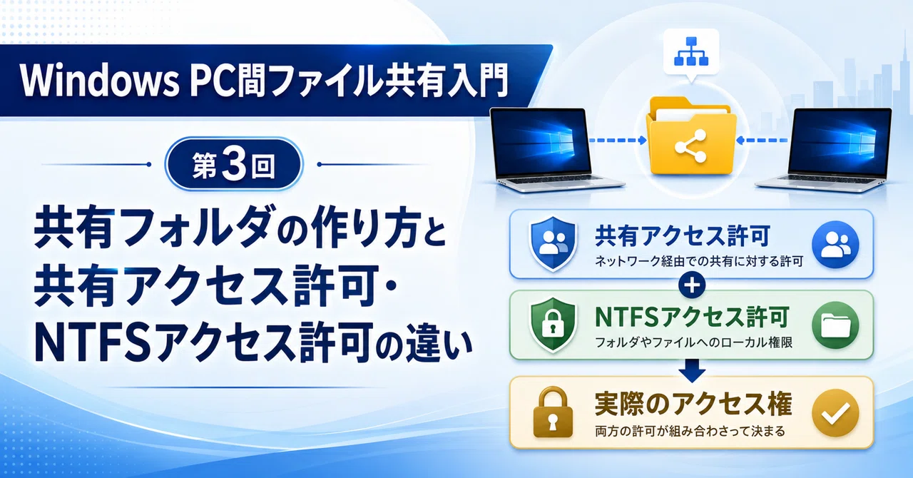 #812 [Introduction to File Sharing Between Windows PCs | Part 3] How to ...