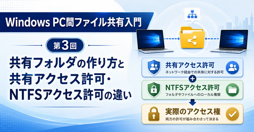 #812 [Introduction to File Sharing Between Windows PCs | Part 3] How to ...