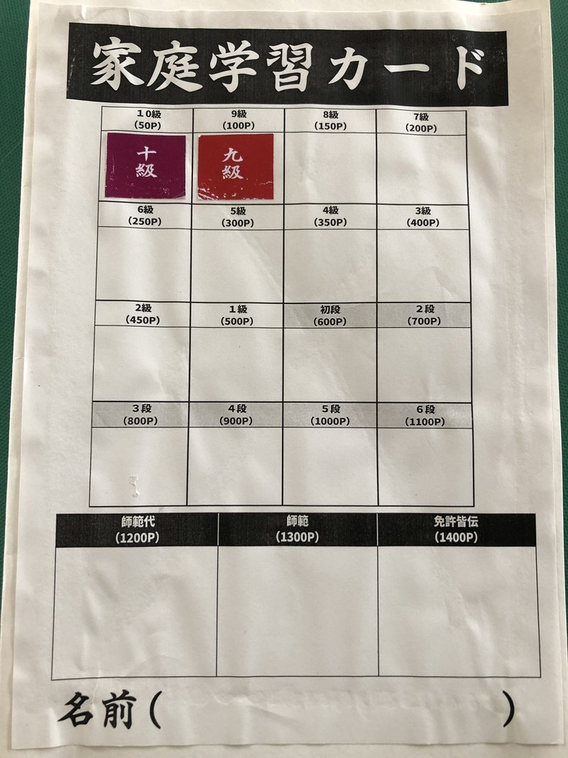 主体的に学ぶ子どもを育てる 自主学習システム マル先生 Note