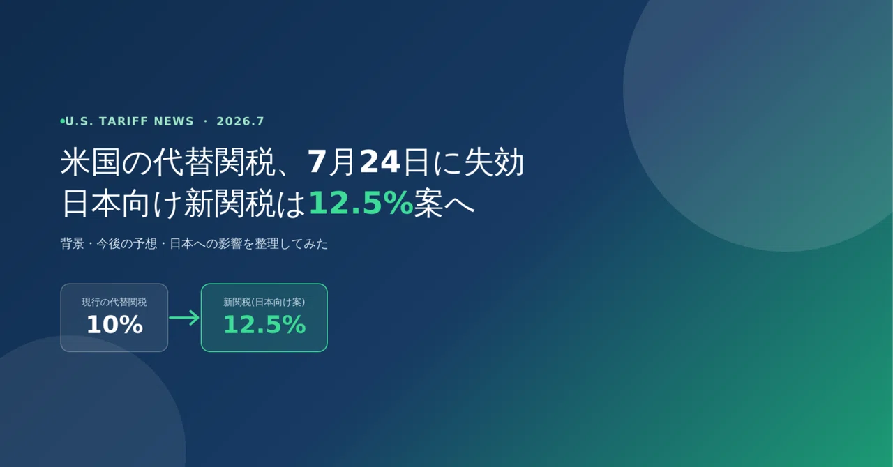 見出し画像