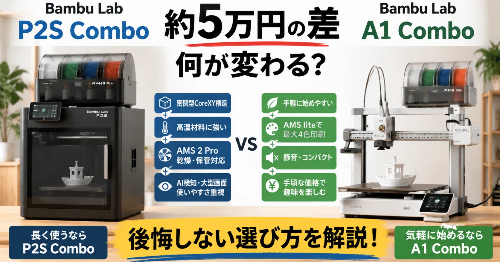 Bambu Lab P2S Comboは買う価値ある？A1 Comboとの違いと後悔しない
