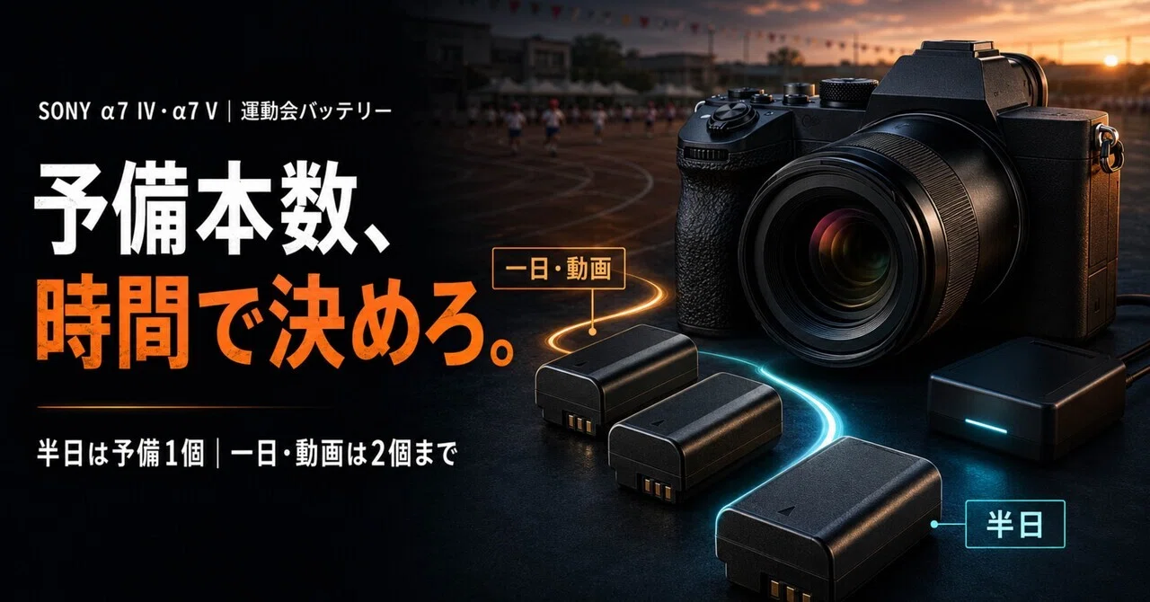 SONY α7 IV・α7 Vの運動会で予備バッテリーは何個必要？NP-FZ100・充電