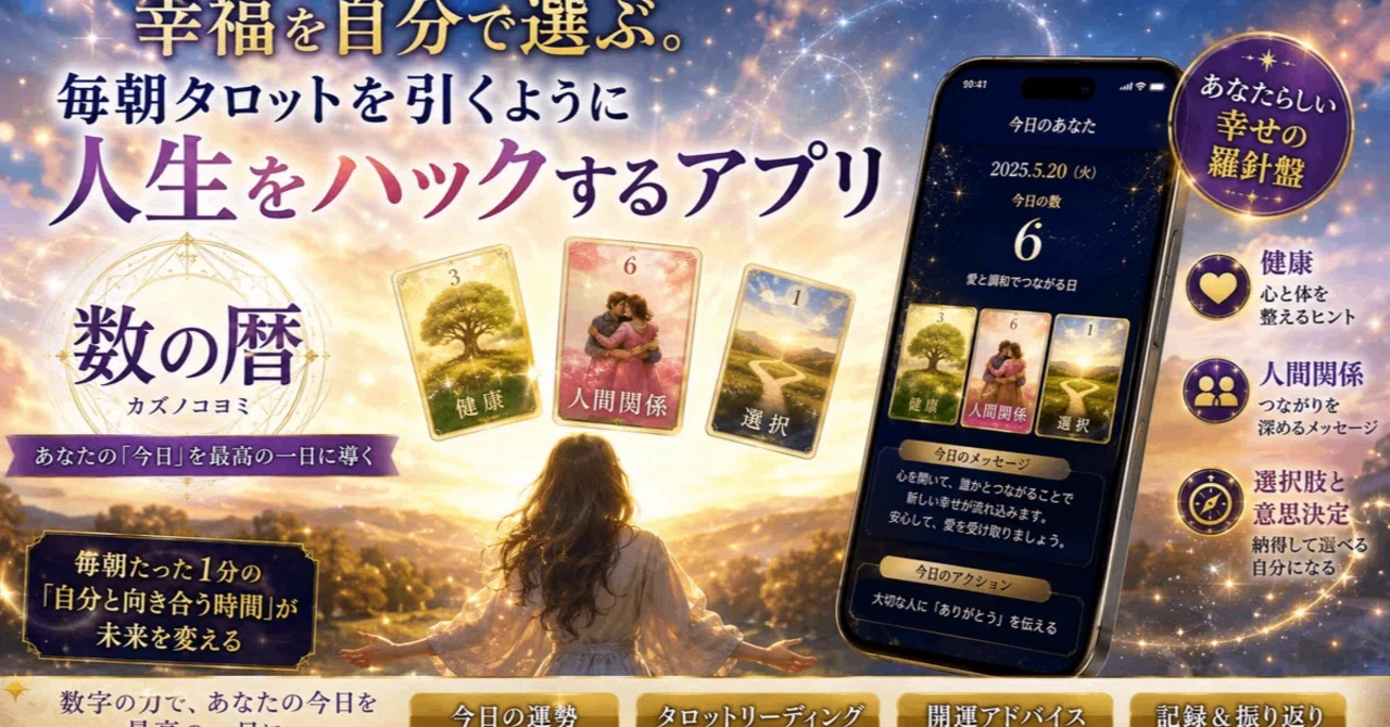 見出し画像