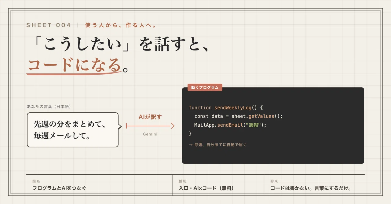 プログラムとAIは、こうやってつなぐ。非エンジニアがGeminiと一緒に