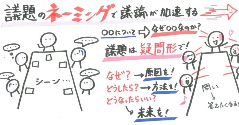 議題のネーミングで議論が加速する 山口達也 Note