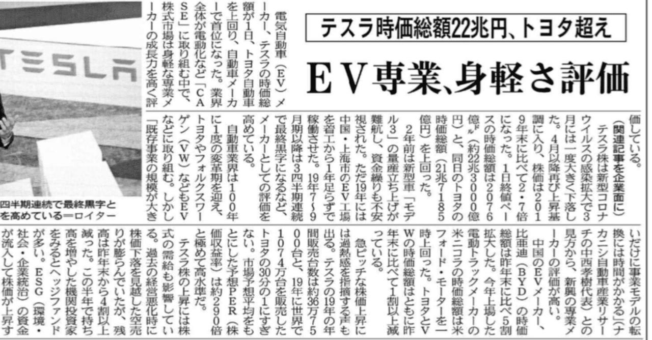 テスラ時価総額22兆円、トヨタ超え｜日経「浅読み」ガルシア渉｜note
