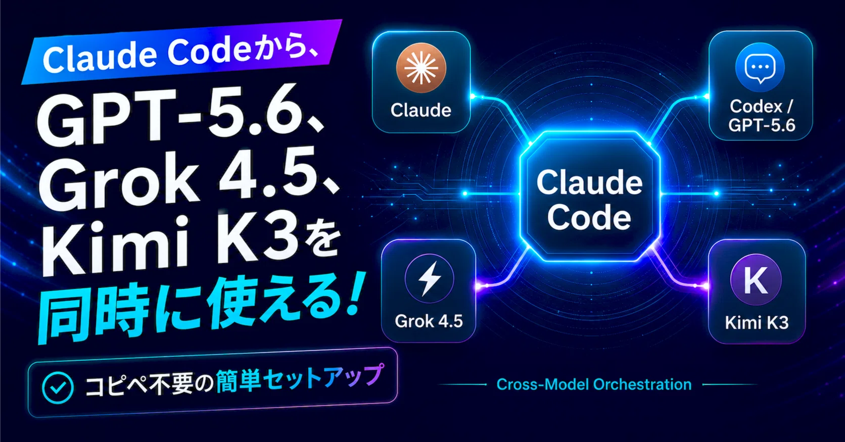 ClaudeCodeから、Fable5 / GPT-5.6 / Grok4.5 / Kimi-K3を同時に使おう