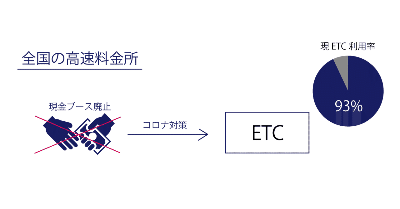 講習会 の新着タグ記事一覧 Note つくる つながる とどける