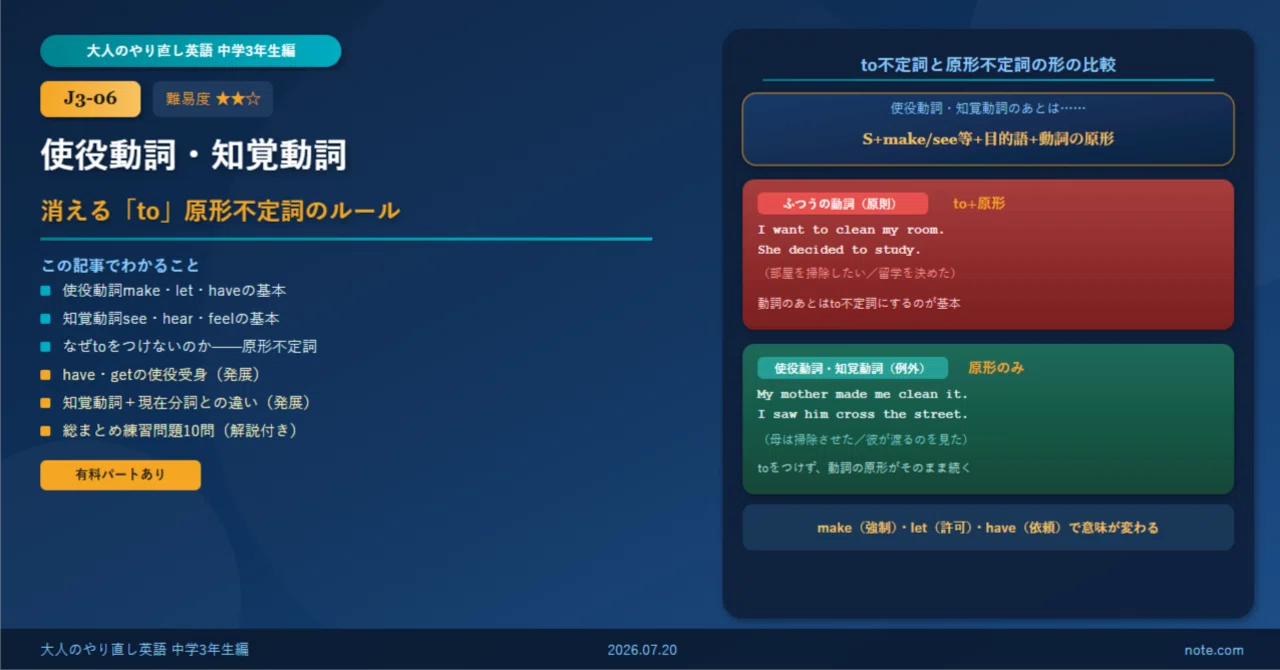 J3-06】使役動詞・知覚動詞——なぜtoが消える？原形不定詞のルール