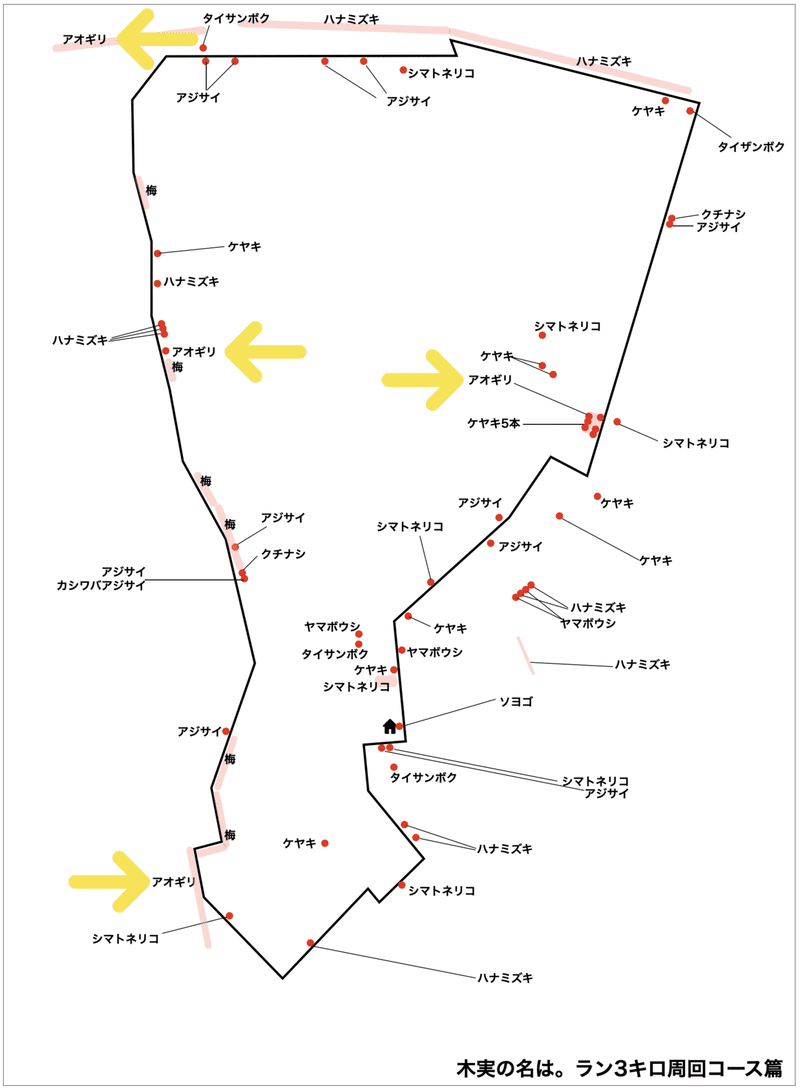 スクリーンショット 2020-07-03 10.51.00