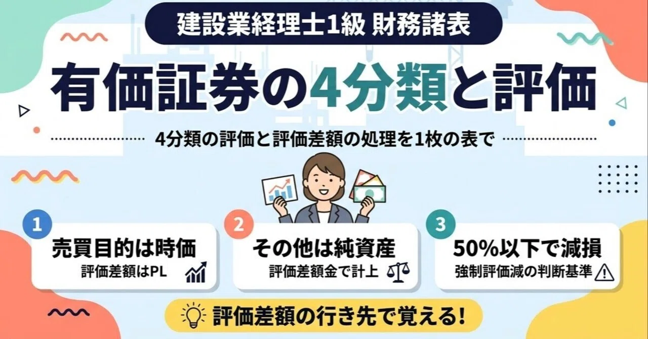 建設業経理士1級】有価証券の4分類と評価方法を表で整理｜建設業の事務