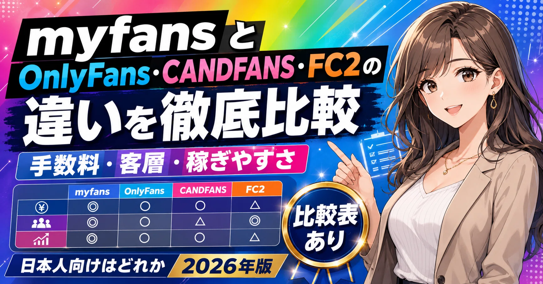myfans 評価