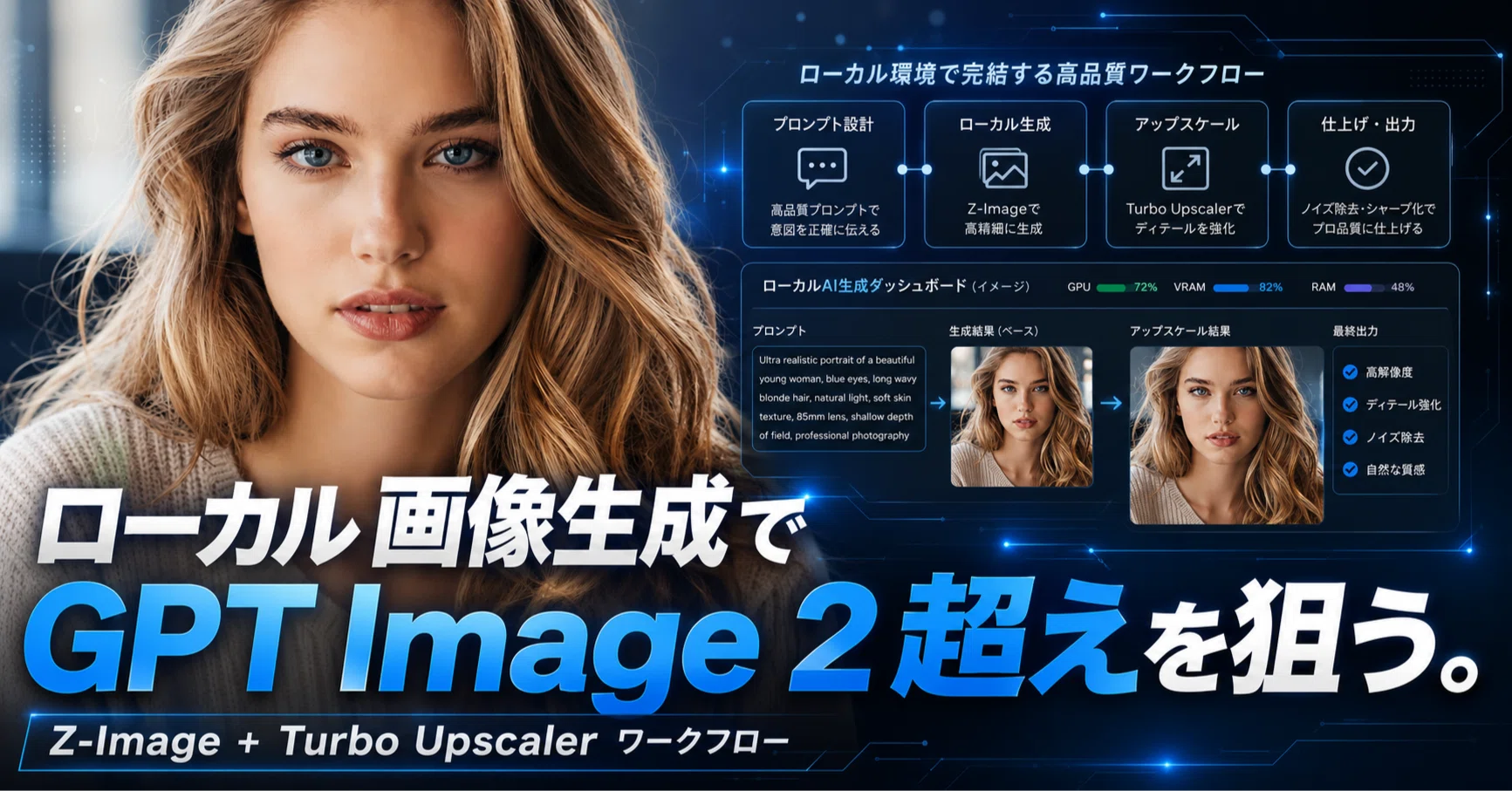 ローカル画像生成でGPT Image 2超えを狙う。Z-Image実写人物