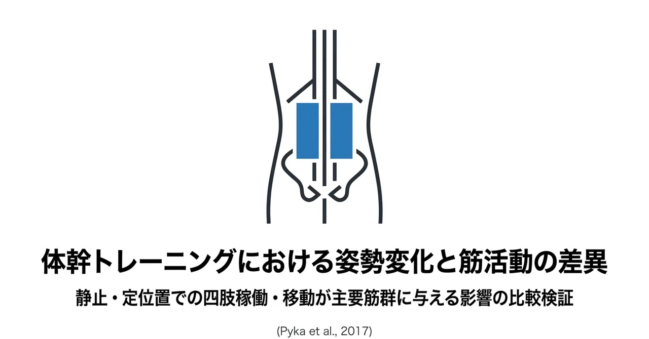 筋電図データに基づく体幹トレーニングの再考：動作様式が筋肉の活性化に与える影響