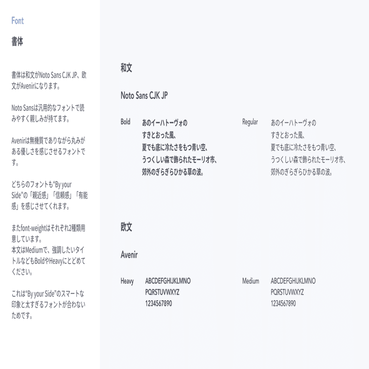 Yahoo カーナビリブランディングの舞台裏 Yahoo カーナビ公式 Note