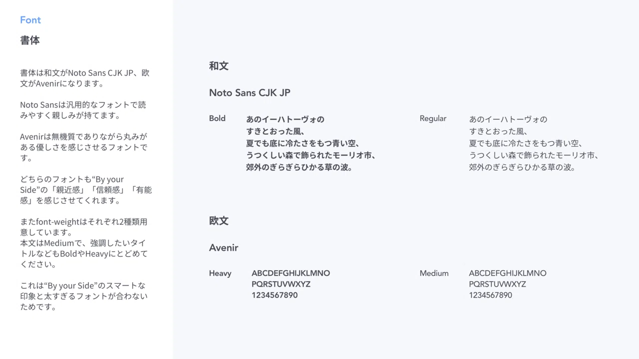 Yahoo カーナビリブランディングの舞台裏 Yahoo カーナビ公式 Note Yahoo カーナビリブランディングの舞台裏 Yahoo カーナビ公式 Note