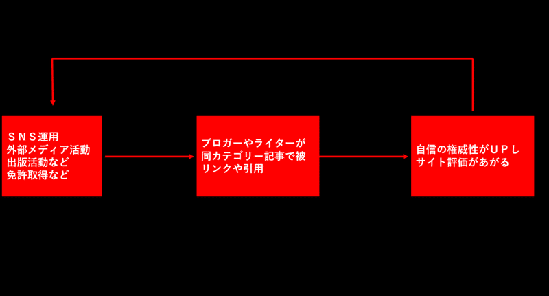 コメント 2020-07-02 220902