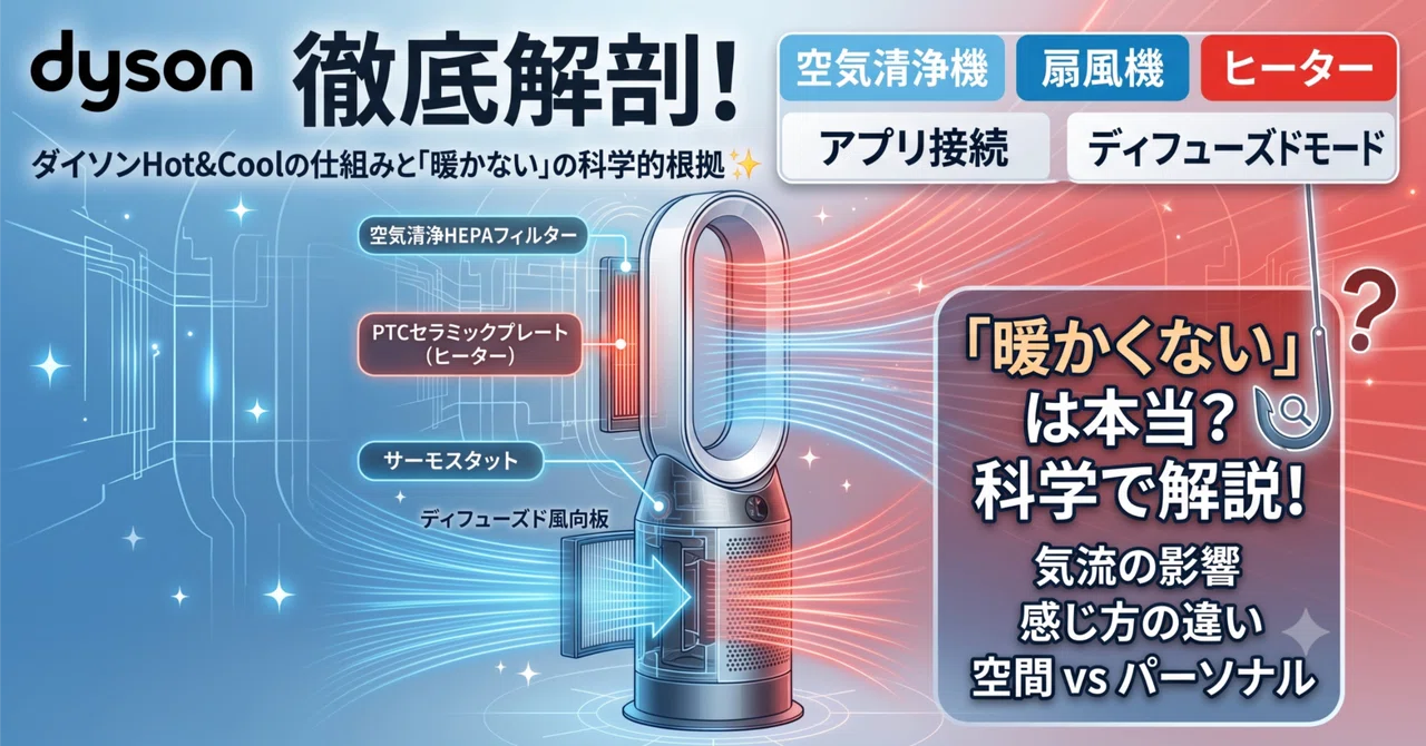 An In-depth Analysis! The Mechanism of Dyson Hot & Cool and the