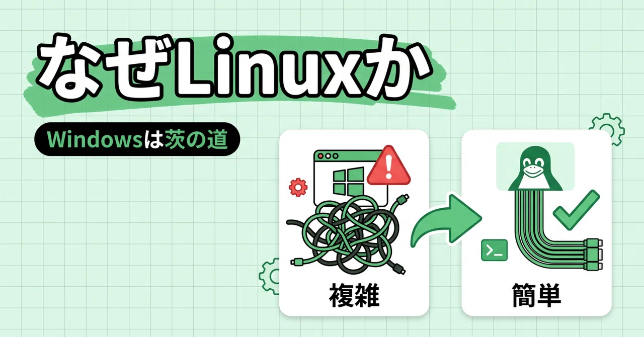 【中古】WindowsNT/2000管理者のためのLinux相互運用ガイド／マーク・ミナシ, ダン・ヨーク, クレイグ・ハント 共著 ;クイープ 訳／IDGジャパン Wan2.2がWindowsで茨の道になる、たった1つの理由｜さくさく🌸AI使って