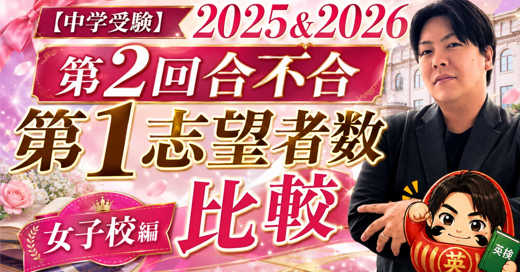 中学受験】2025年＆2026年 四谷大塚「第1志望者数」比較 女子編