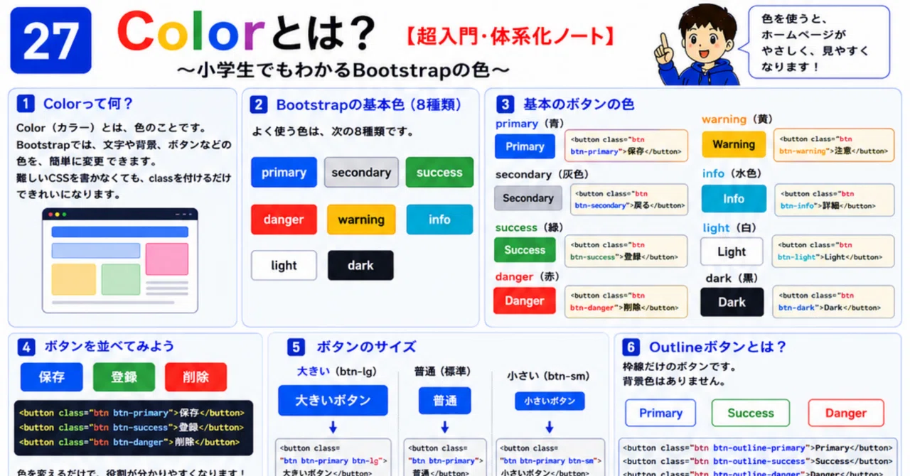 45_ Colorとは？【超入門・体系化ノート】～小学生でもわかるBootstrapの色～｜Ark AI Symphony 🎼