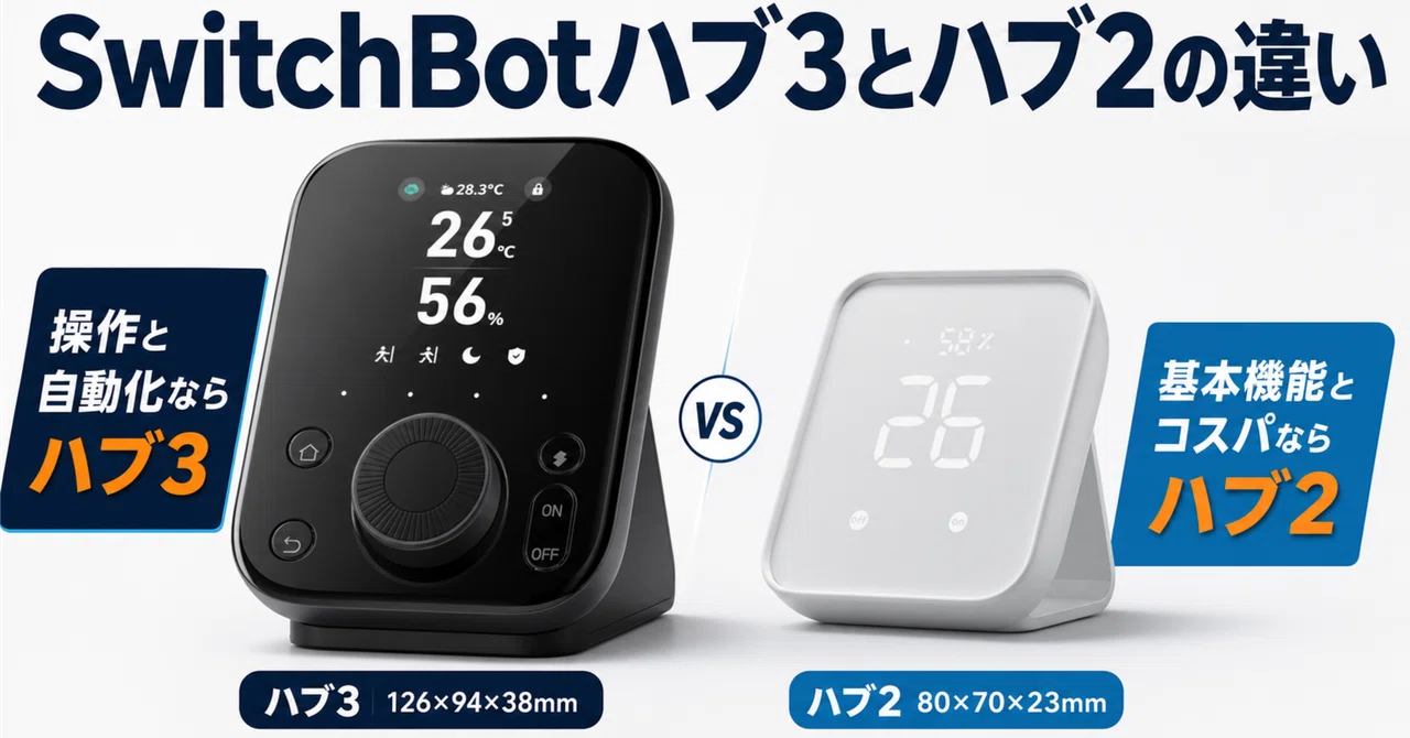 SwitchBot ハブ2 その3 rectangle_large_type_2_71eecde