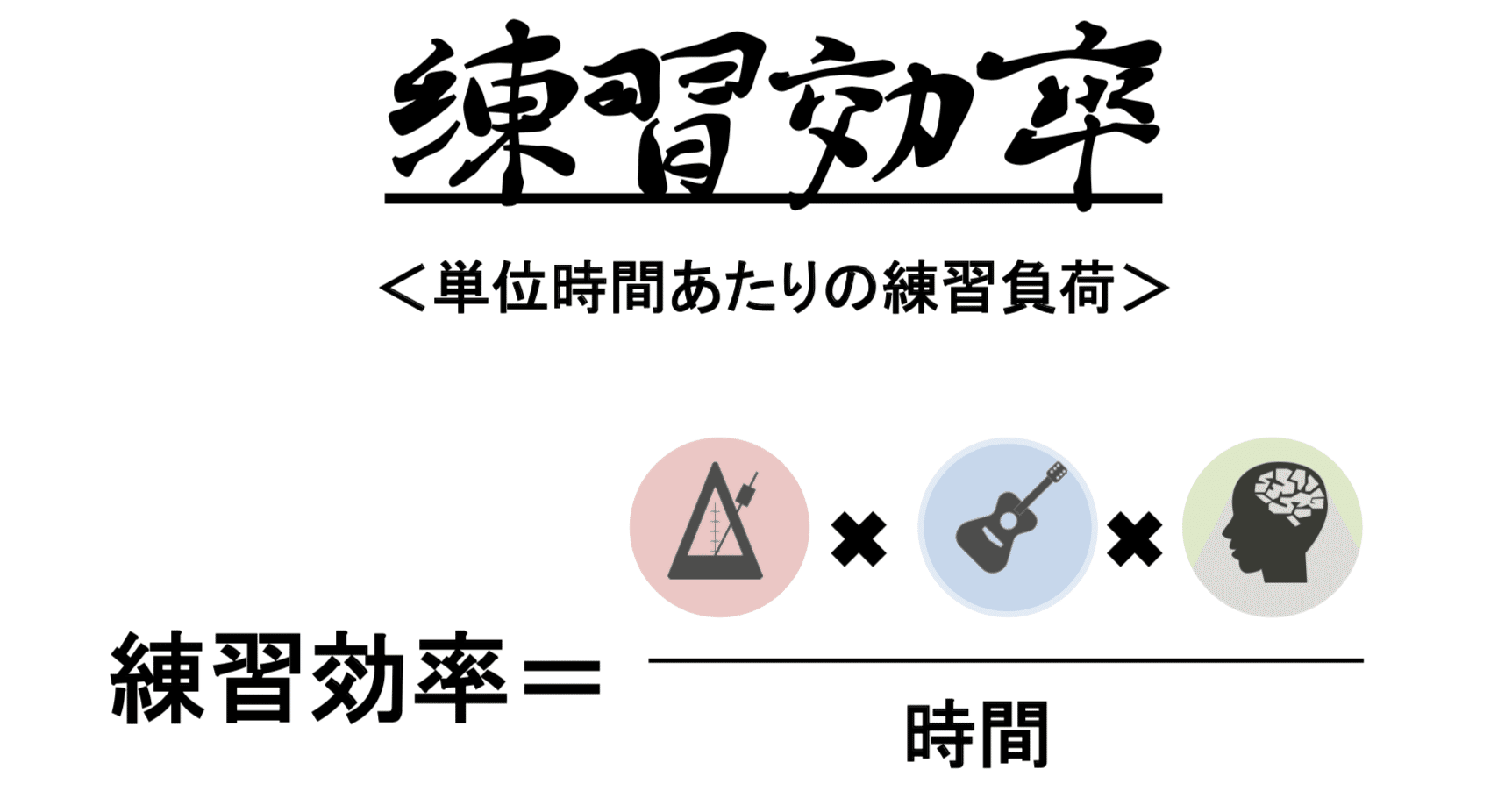 聴くだけでリズム感がつくアーティスト 牛心 Note 聴くだけでリズム感がつくアーティスト 牛心 Note
