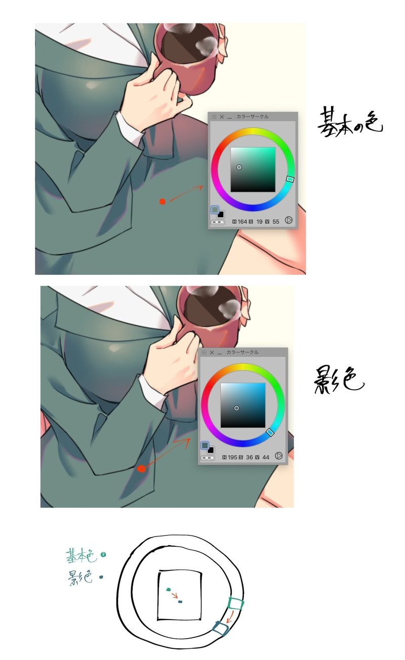センスがなくても色塗り上手になれる 色模写練習のポイント ちゃんみお イラストコーチ Note