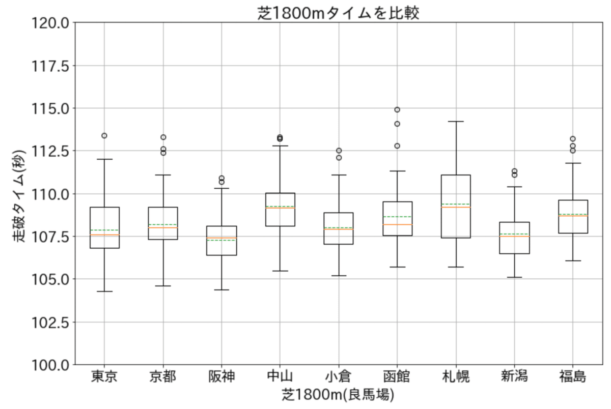 スクリーンショット 2020-07-03 16.55.47