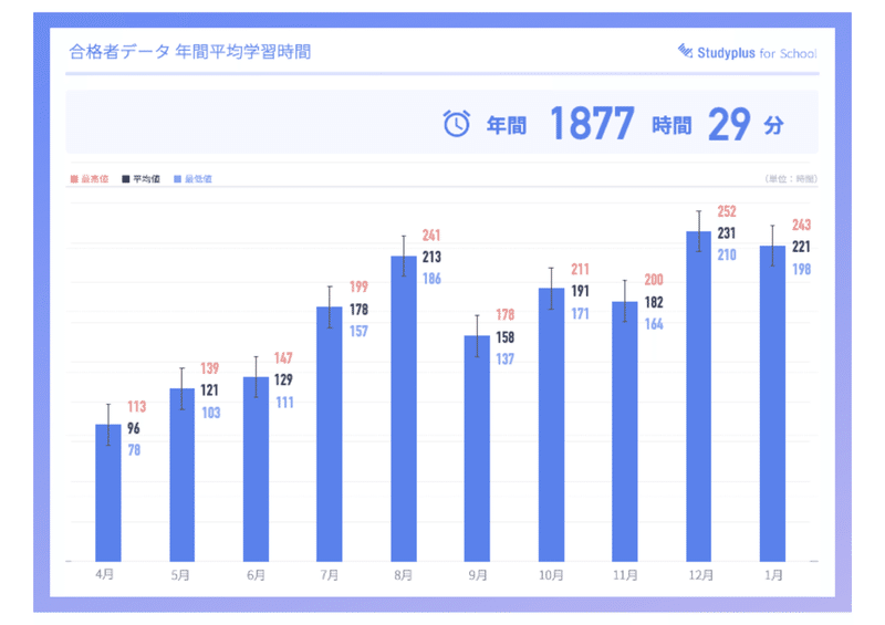 神戸大学＿文系（ドラッグされました）