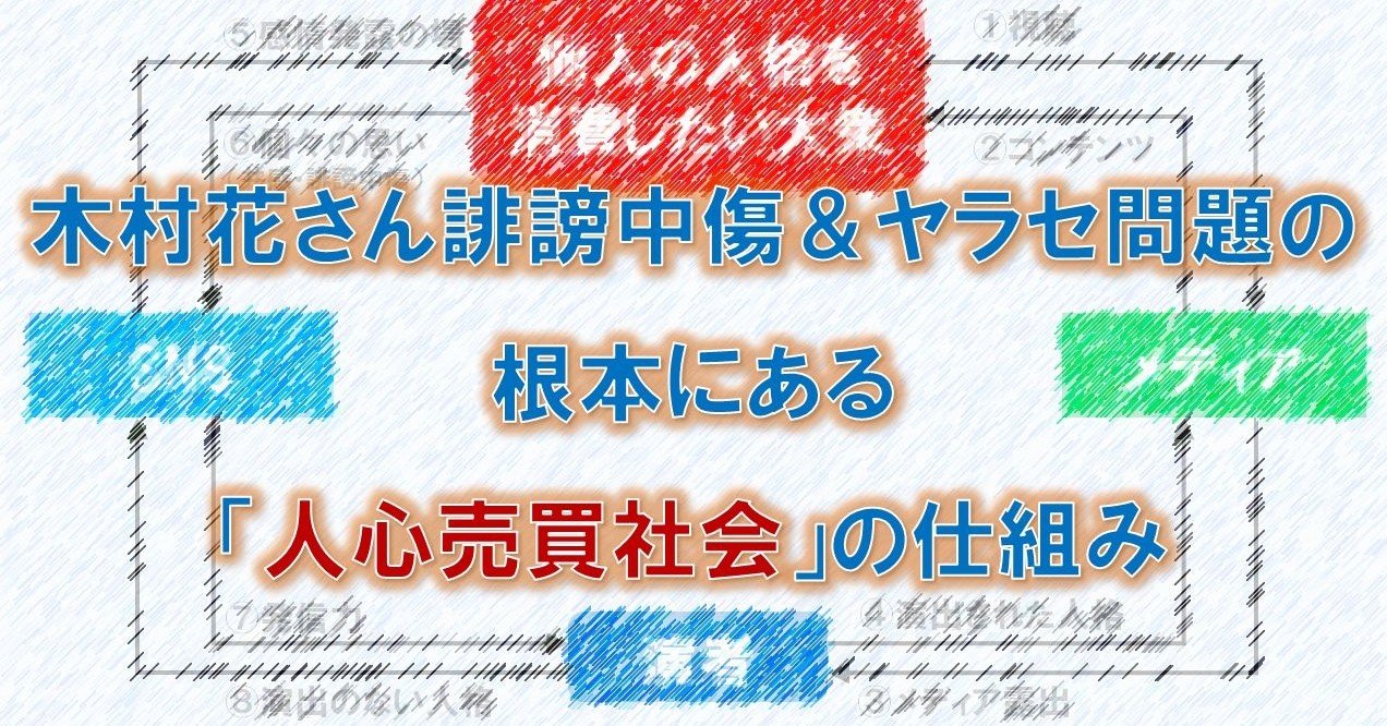 誹謗 木村 なぜ 花 中傷