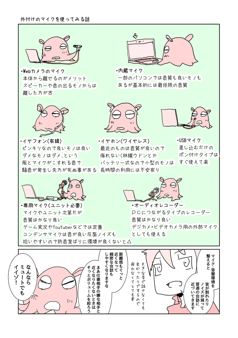 ビデオチャットで楽になる方法 外付けマイクを使ってみる話 S Note