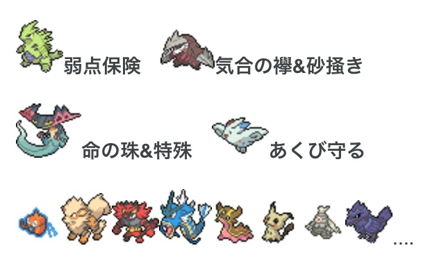 シーズン7最終1位 Pjno Top32 Top4 バンドリドラパfinal Vgc ポケモン アルカナ Alcana Note