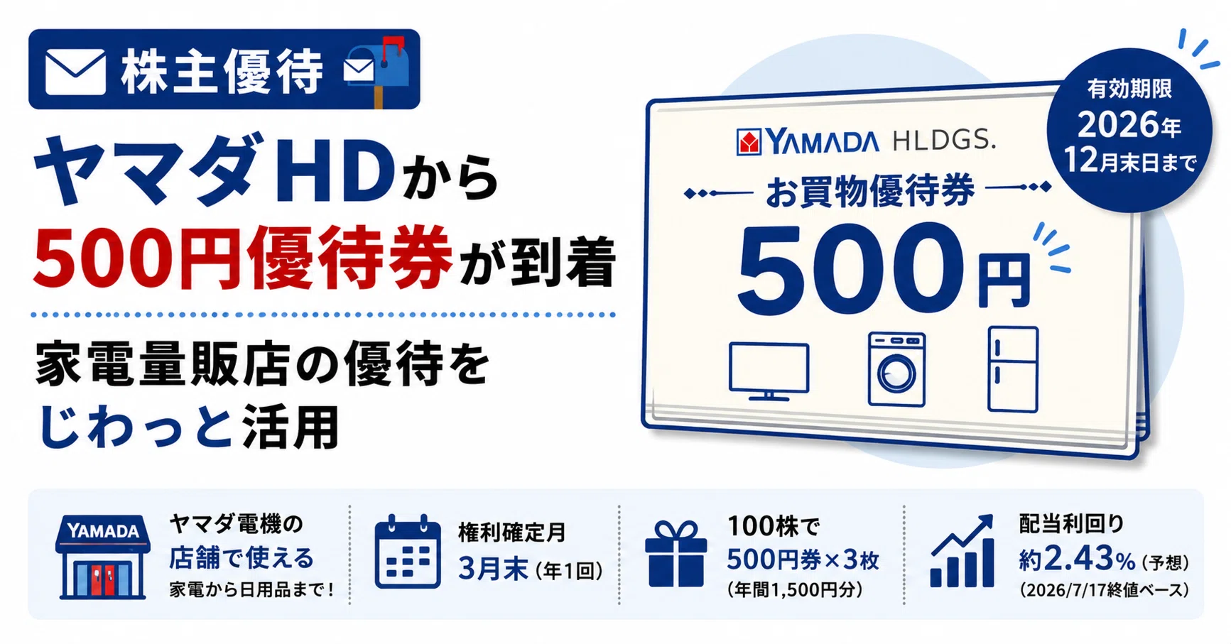 株主優待📬】エディオンに続き、ヤマダから500円券が届いた話｜たろう