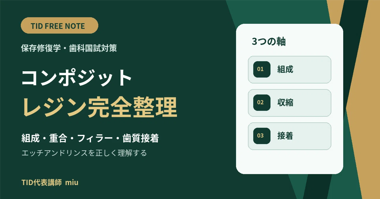 歯科国試対策・保存修復学】コンポジットレジンを完全整理！組成・重合