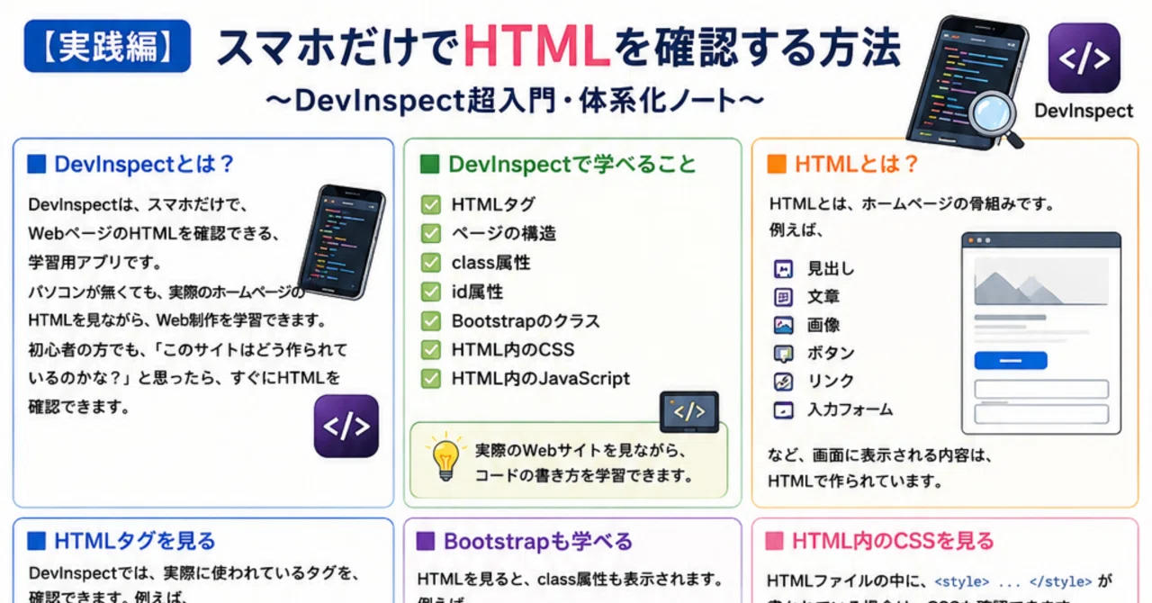 55_ スマホだけでHTMLを確認する方法～DevInspect超入門・体系化ノート