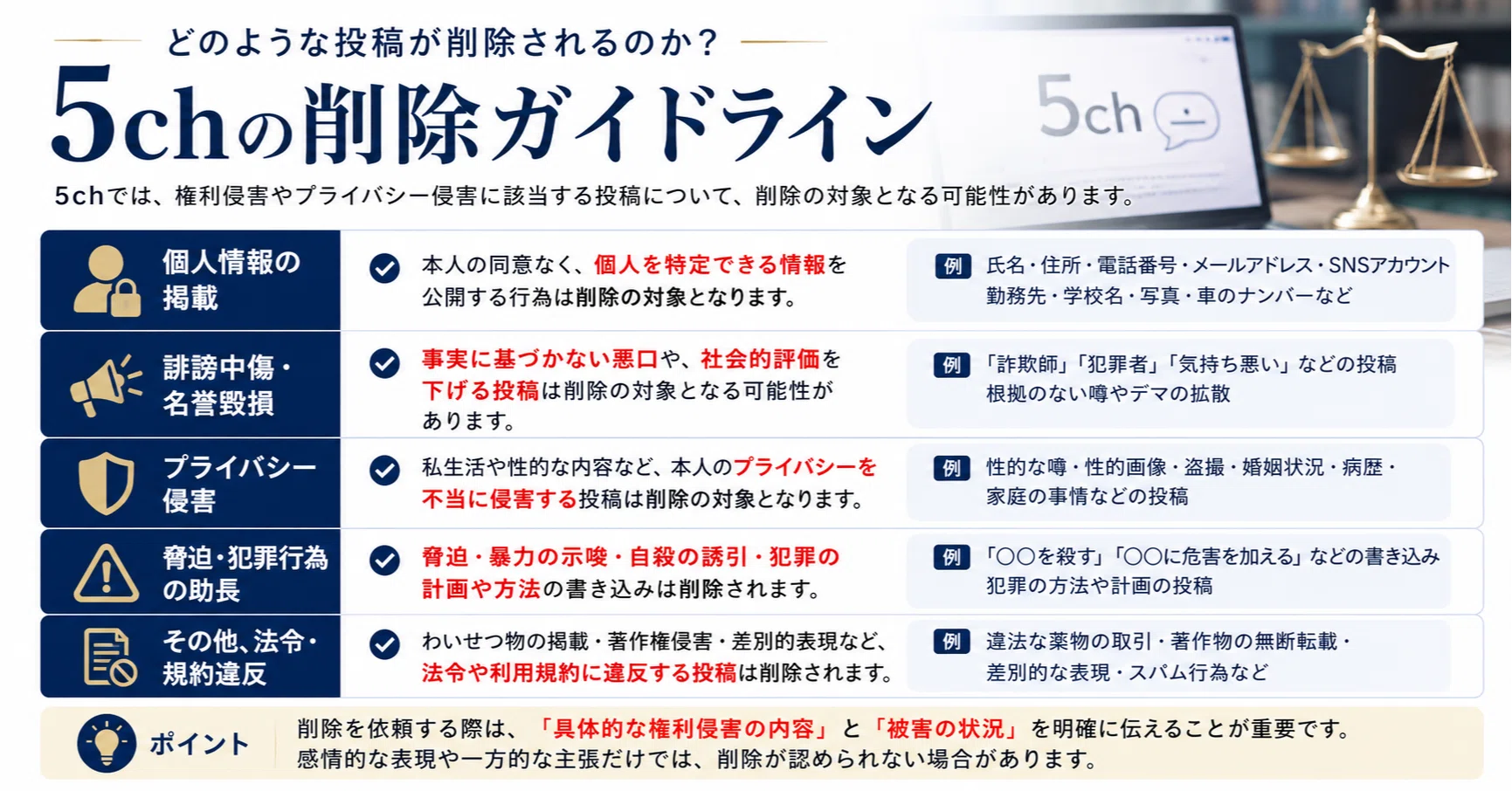 5 ちゃんねる 噂