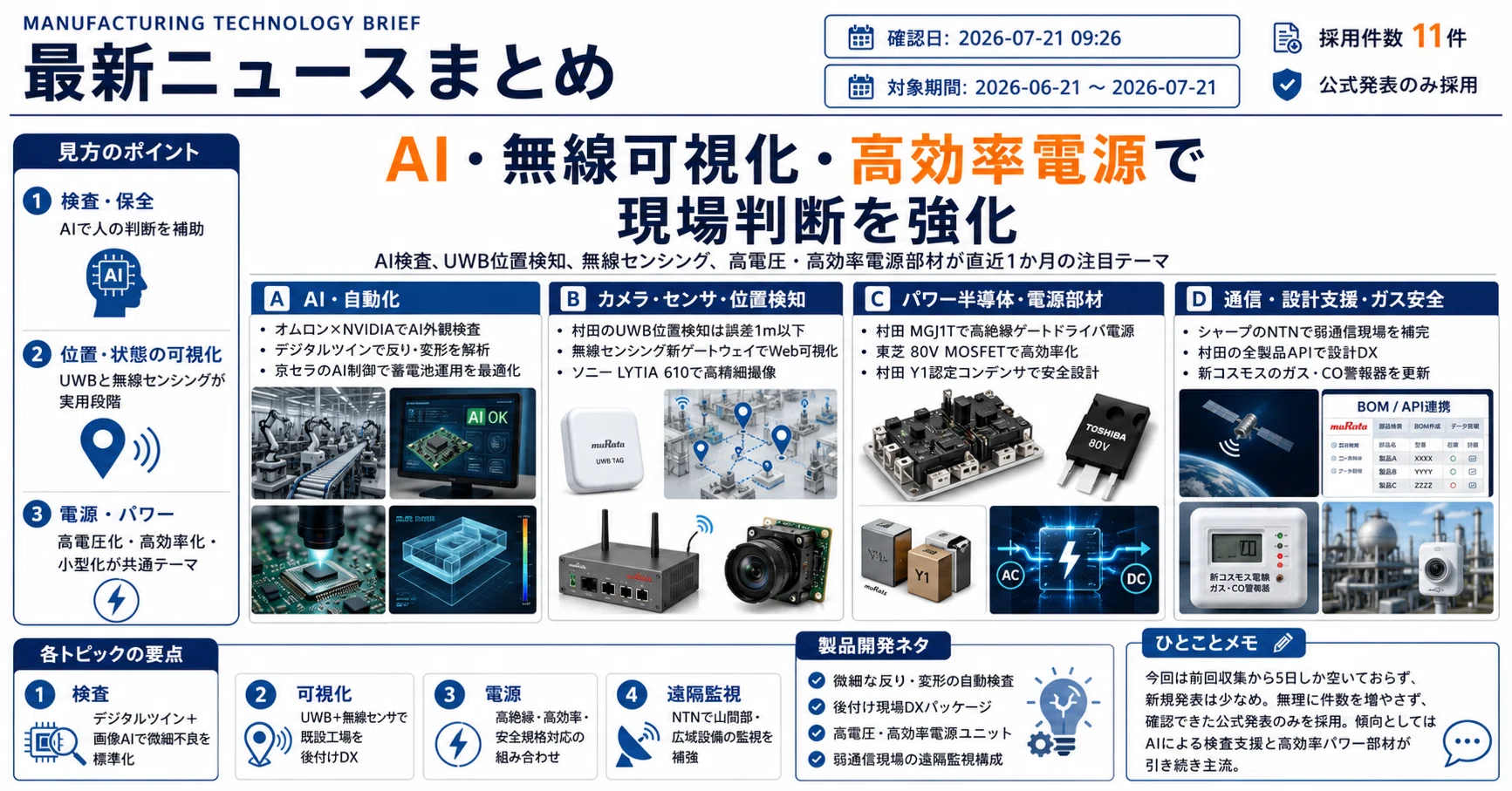 2026-07-21 製造業向け最新技術まとめ｜タツ@AIで豊かに「メインはIT」